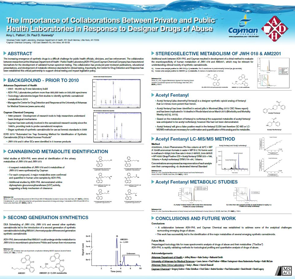 The Importance of Collaborations Between Private and Public Health Laboratories in Response to Designer Drugs of Abuse<br>
