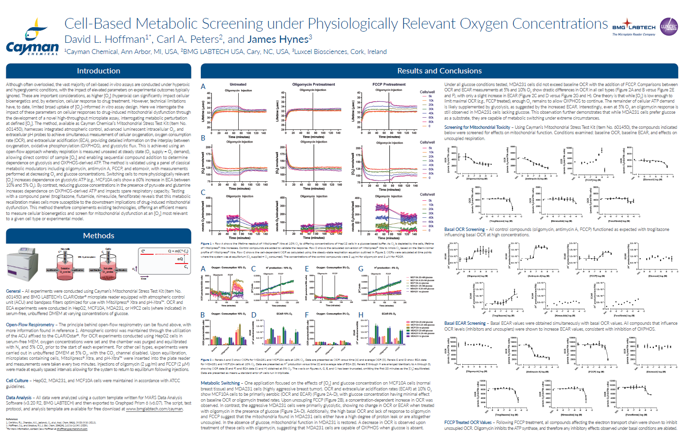 Cell-Based Metabolic Screening under Physiologically Relevant Oxygen Concentrations<br>