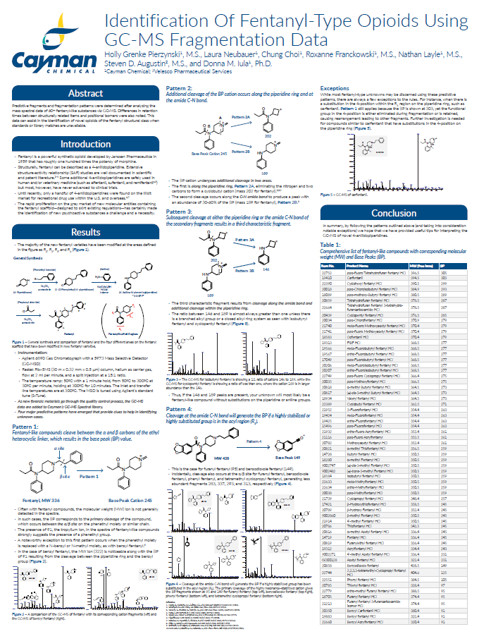 Identification Of Fentanyl-Type Opioids Using GC-MS Fragmentation Data<br>