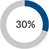 628-piechart-icon.png