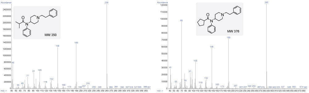 Figure 3 Fentanyl.jpg