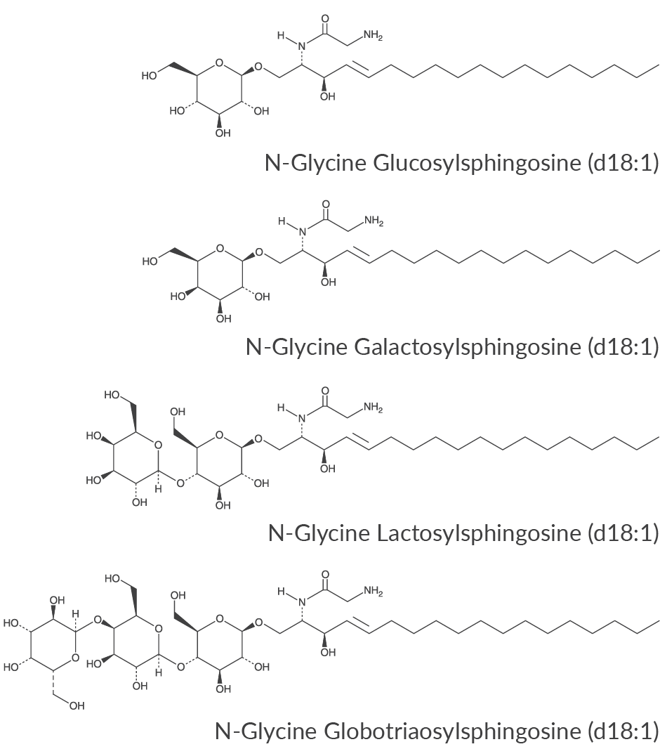 Critical role for glycosphingolipids in Niemann-Pick disease type