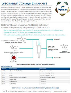 Lysosomal Storage Disorders-small.png