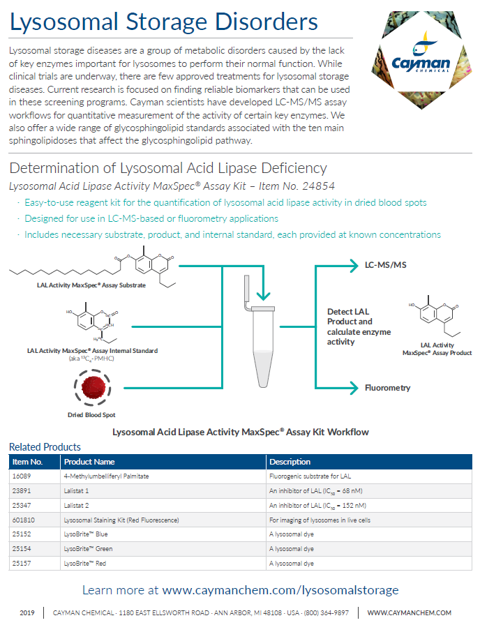 Lysosomal Storage Disorders.png