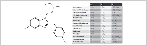characterization-of-nitazene-highlight.png