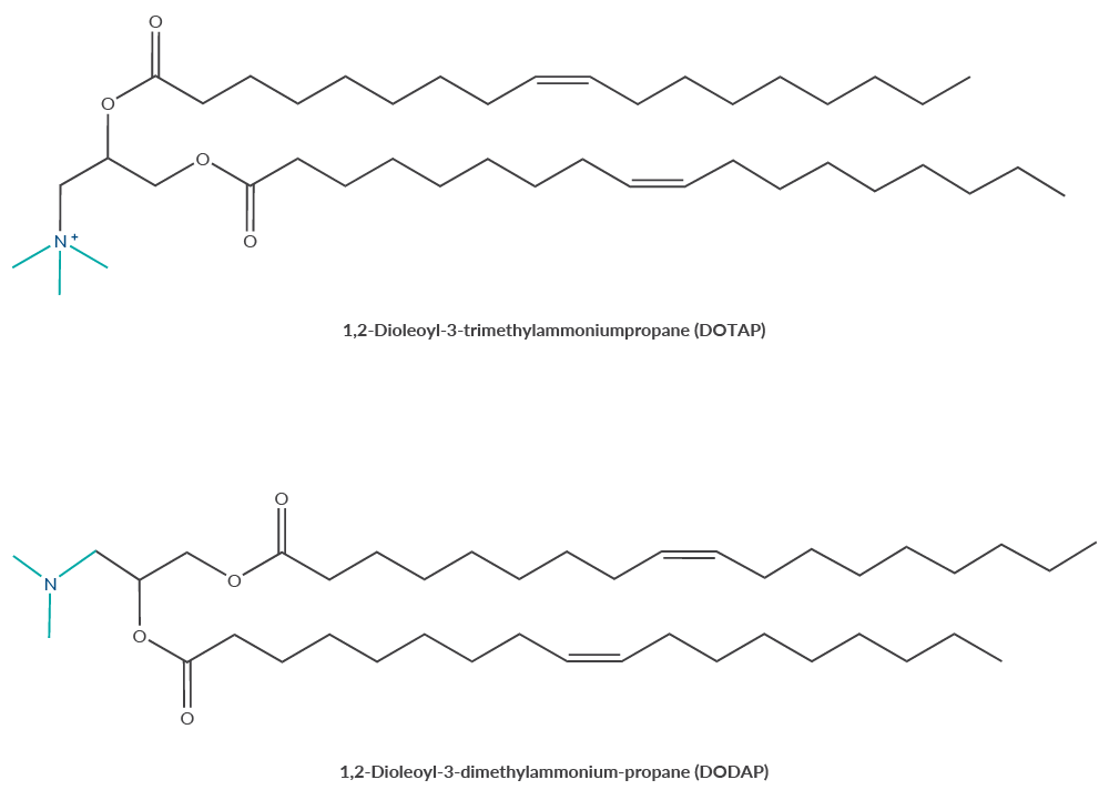 disulfide-lnps-figure-1.png