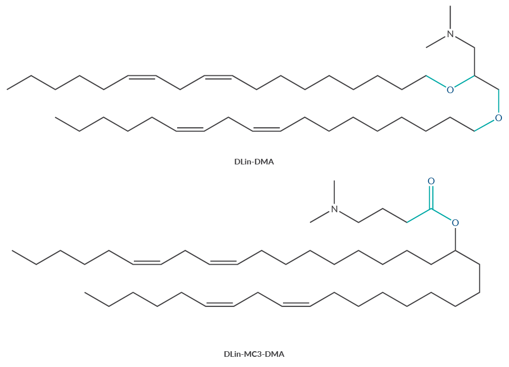 disulfide-lnps-figure-2.png