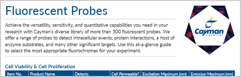 fluorescent-probes-highlight.png