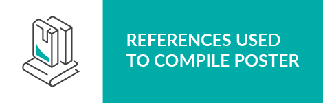 references-used-to-compile-poster.png