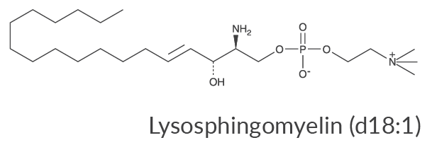 Lysosphingomyelin