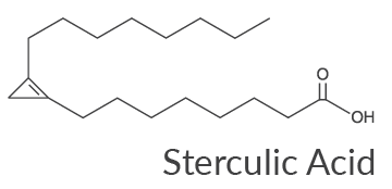 sterculic-acid_article2.png