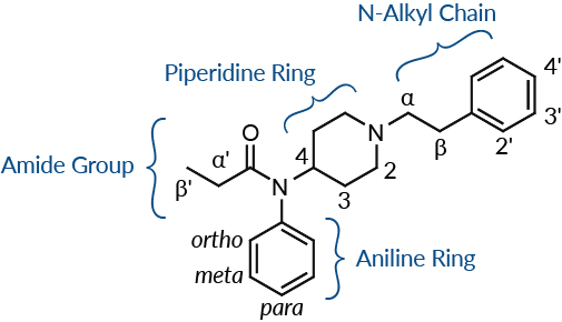 tips figure1.jpg