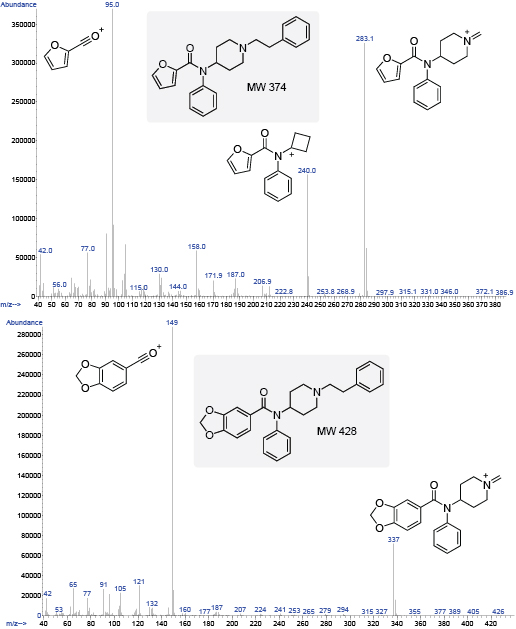 tips figure4.jpg