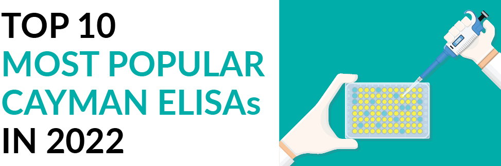 top10ELISAs2022_top banner.png