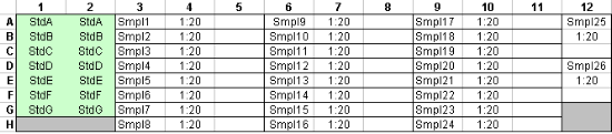 AntiOxTriple Worksheet worksheet screen shot
