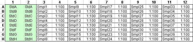 ProteinDouble Worksheet worksheet screen shot