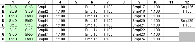 ProteinTriple Worksheet worksheet screen shot