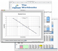 analysis graph