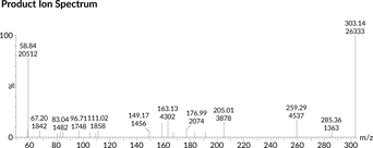 Arachidonic Acid MaxSpec® Standard