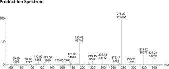 Prostaglandin E2-d4 MaxSpec® Standard