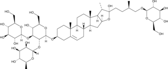 Protogracillin (CAS Number: 54848-30-5)