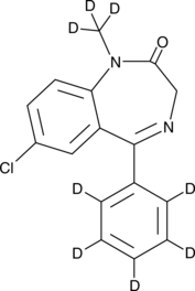 Diazepam-d8 (CAS Number: 83056-50-2)