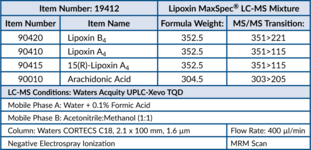 Lipoxin MaxSpec® LC-MS Mixture