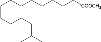 14-methyl Pentadecanoic Acid methyl ester (Methyl 14-methylpentadecanoate, SFE 17:0, CAS Number: 5129-60-2)