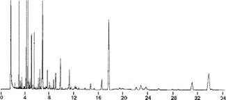 Long-chain Fatty Acid Methyl Ester Mixture (Menhaden fish oil)