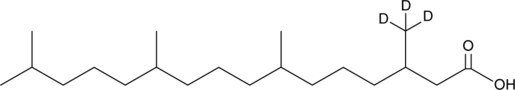 Phytanic Acid-d3 (CAS Number: 1383920-40-8)