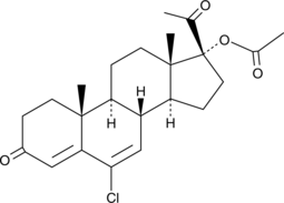 Chlormadinone Acetate (NSC 92338, CAS Number: 302-22-7)