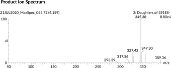 Deoxycholic Acid MaxSpec® Standard