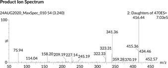 Glycocholic Acid-d4 MaxSpec® Standard