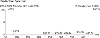 Glycochenodeoxycholic Acid MaxSpec® Standard