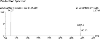 Glycochenodeoxycholic Acid-d4 MaxSpec® Standard