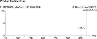 Chenodeoxycholic Acid MaxSpec® Standard