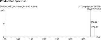 Chenodeoxycholic Acid-d4 MaxSpec® Standard