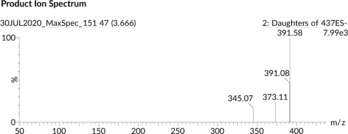 Ursodeoxycholic Acid MaxSpec® Standard