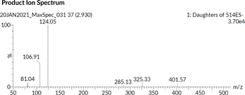 Taurocholic Acid MaxSpec® Standard