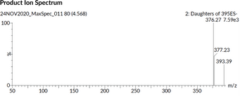 Glycodeoxycholic Acid-d4 MaxSpec® Standard