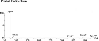 Glycolithocholic Acid-d4 MaxSpec® Standard