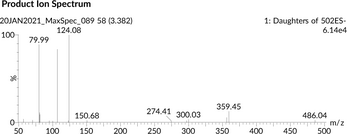 Taurodeoxycholic Acid-d4 MaxSpec® Standard