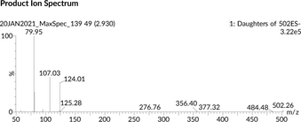 Tauroursodeoxycholic Acid-d4 MaxSpec® Standard
