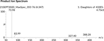 Glycolithocholic Acid MaxSpec® Standard