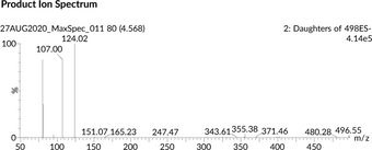 Taurodeoxycholic Acid MaxSpec® Standard