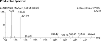 Taurohyodeoxycholic Acid MaxSpec® Standard