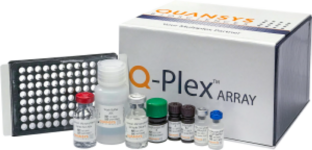 Q-PlexTMHuman Cytokine Release (16-plex)