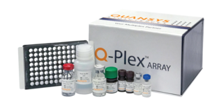 Q-PlexTM Human Chemokine (4-plex)