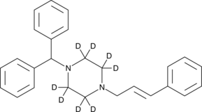 Cinnarizine-d8 (CAS Number: 1185242-27-6)