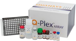 Q-Plex™Pneumococcal Kit (14-Plex)